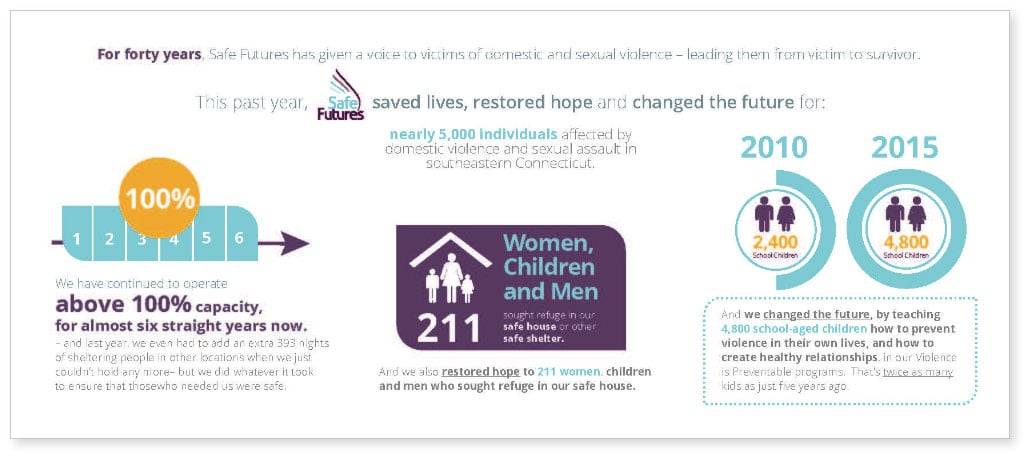 SafeFutures_03.jpg SafeFutures_03.jpg